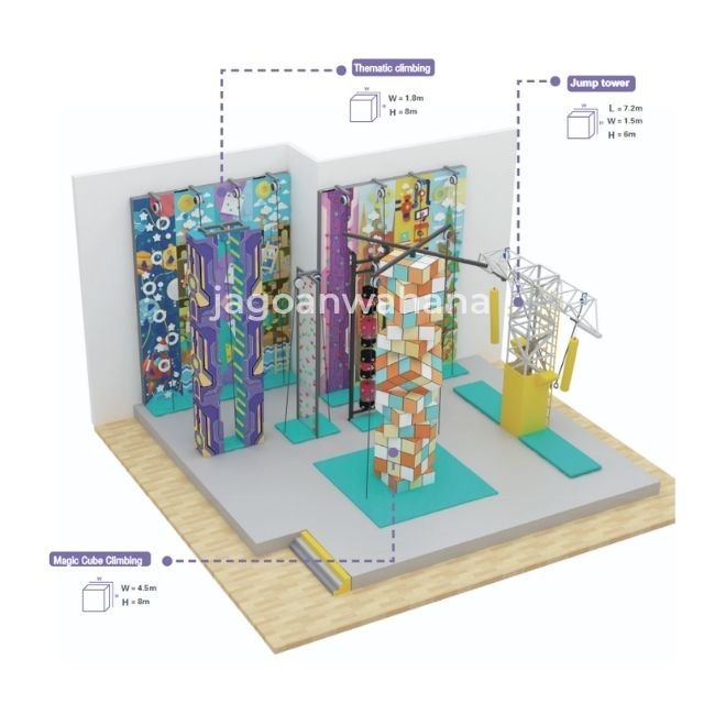 Climbing Combination